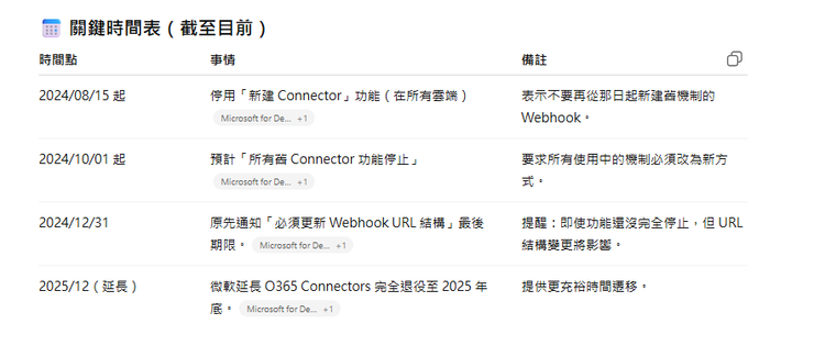 螢幕擷取畫面 2025-10-30 11.png